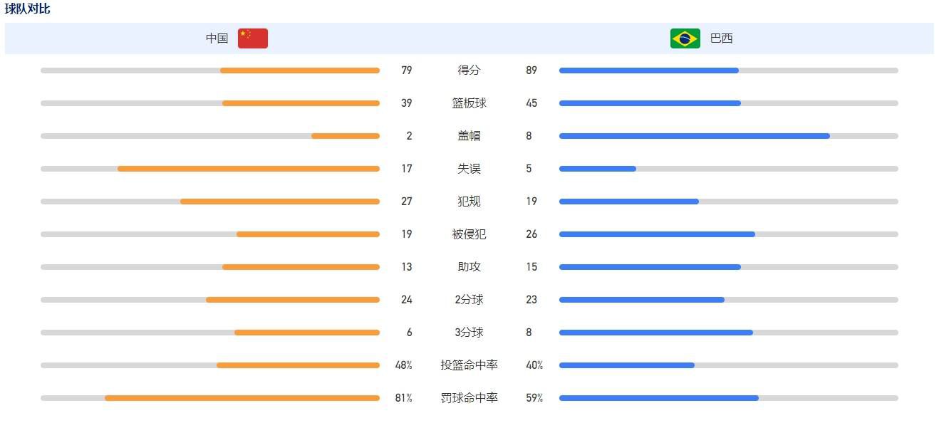 2020年春节档今日又添一员战将！由唐季礼执导、成龙领衔主演的新片《急先锋》发布定档海报，宣布2020大年初一上映